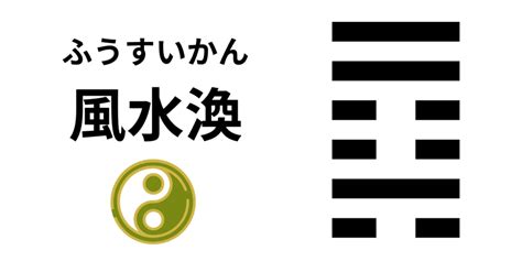 風水渙 四爻|風水渙の象意と意味